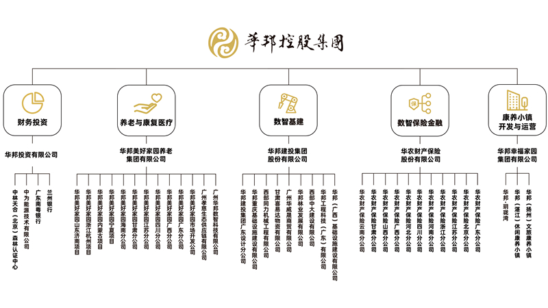 组织架构-官网20240124_副本.jpg